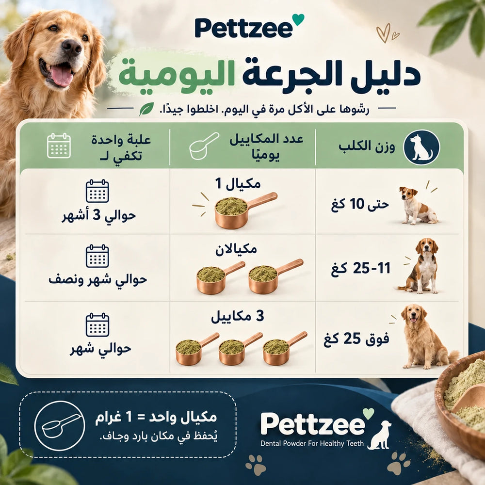 كيف نستخدمها وكم نعطي؟